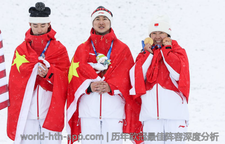 历年欧冠最佳阵容深度分析